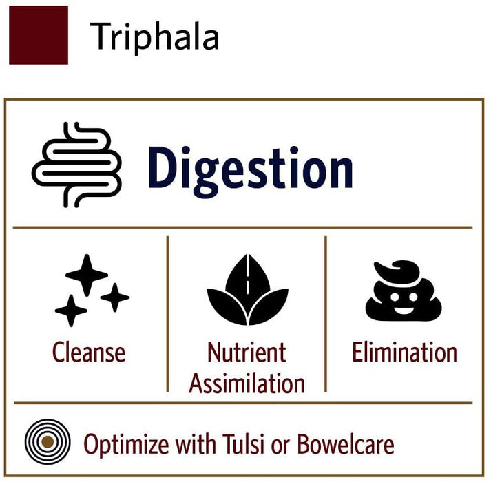 Organic India Triphala Herbal Supplement - Digestion & Colon Support, Immune System Support, Adaptogen, Nutrient Dense, Vegan, Gluten-Free, USDA Certified Organic, Non-GMO - 90 Capsules