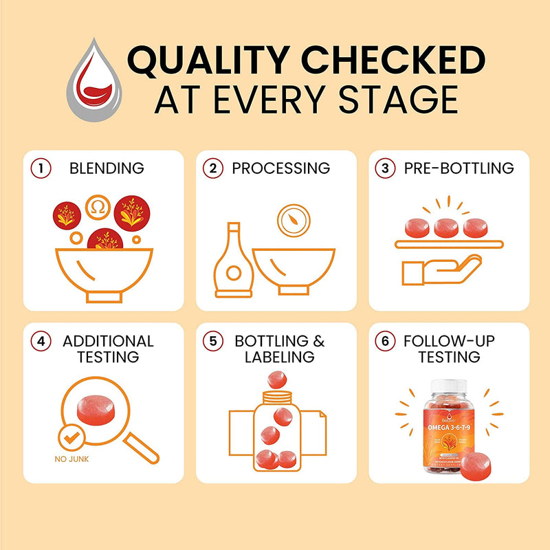 BeLive Organic Omega 3 Gummies with Omegas 6, 7, 9 – DHA & EPA from Flaxseed Oil and Sea Buckthorn Fruit Oil – Sugar Free – Supports Brain, Heart, Eye & Immune System – for Kids & Adults