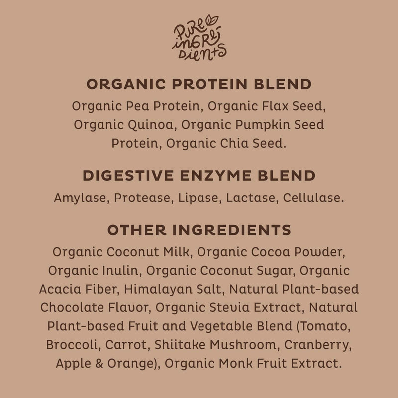 KOS Organic Plant Based Protein Powder, Chocolate - Delicious Vegan Protein Powder - Keto Friendly, Gluten Free, Dairy Free & Soy Free - 2.6 Pounds, 30 Servings