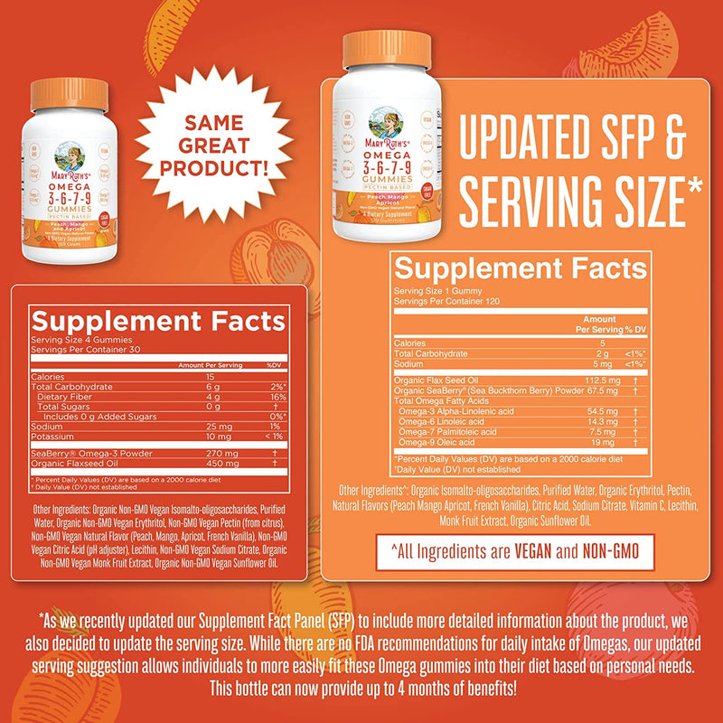 Omega 3 6 7 9 | Up to 4 Month Supply | Omega 3 Supplement | Vegan Omega 3 Gummies for Heart Health & Energy Support | Flaxseed Oil | No Fish Taste | Non-GMO | Gluten Free | 120 Count