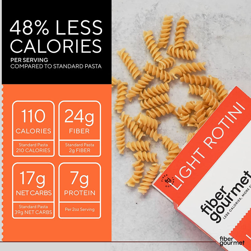 Fiber Gourmet Pasta – Light Rotini Pasta – Fiber-Rich, Low Calorie, Healthy Pasta – Kosher, Vegan Certified, Non-GMO and Has Zero Artificial Colors or Flavoring – 8 Oz (Pack of 6)